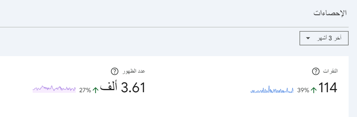 Search statistics trend